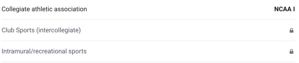 Sports at the University of North Texas